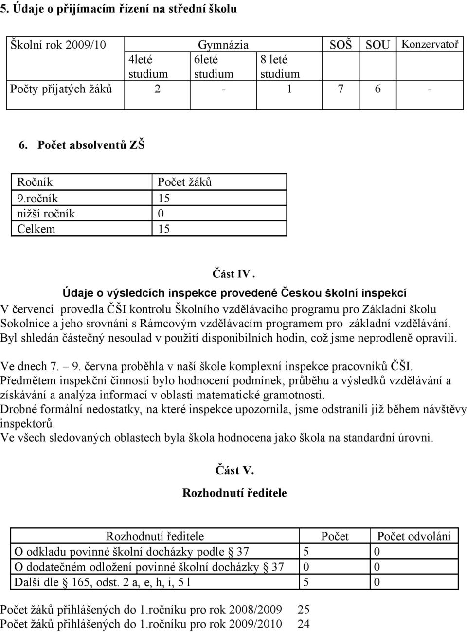 Údaje o výsledcích inspekce provedené Českou školní inspekcí V červenci provedla ČŠI kontrolu Školního vzdělávacího programu pro Základní školu Sokolnice a jeho srovnání s Rámcovým vzdělávacím