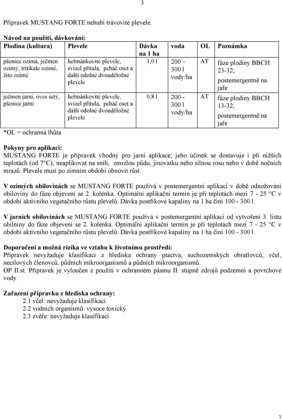 plevele, svízel přítula, pcháč oset a další odolné dvouděložné plevele heřmánkovité plevele, svízel přítula, pcháč oset a další odolné dvouděložné plevele 1,0 l 200 300 l vody/ha 0,8 l 200-300 l