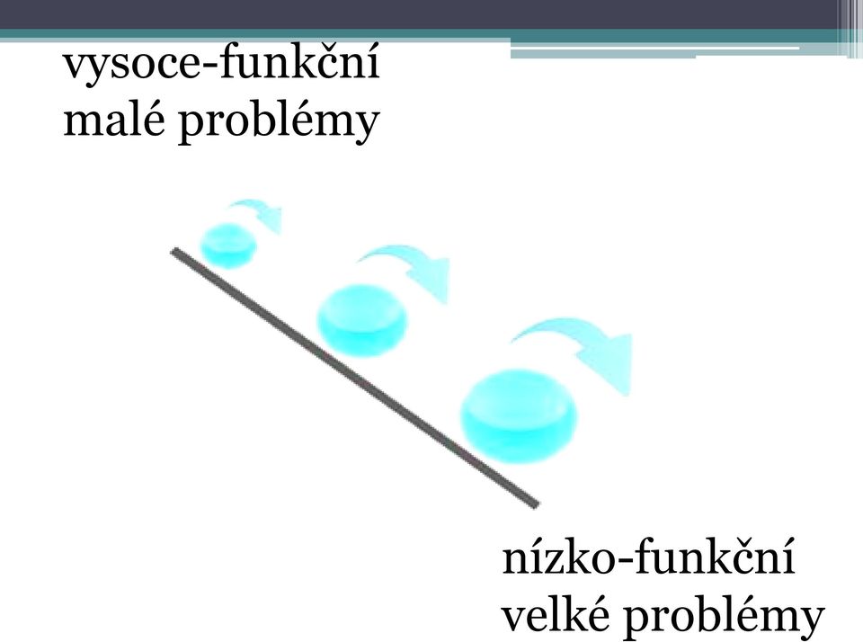 nízko-funkční