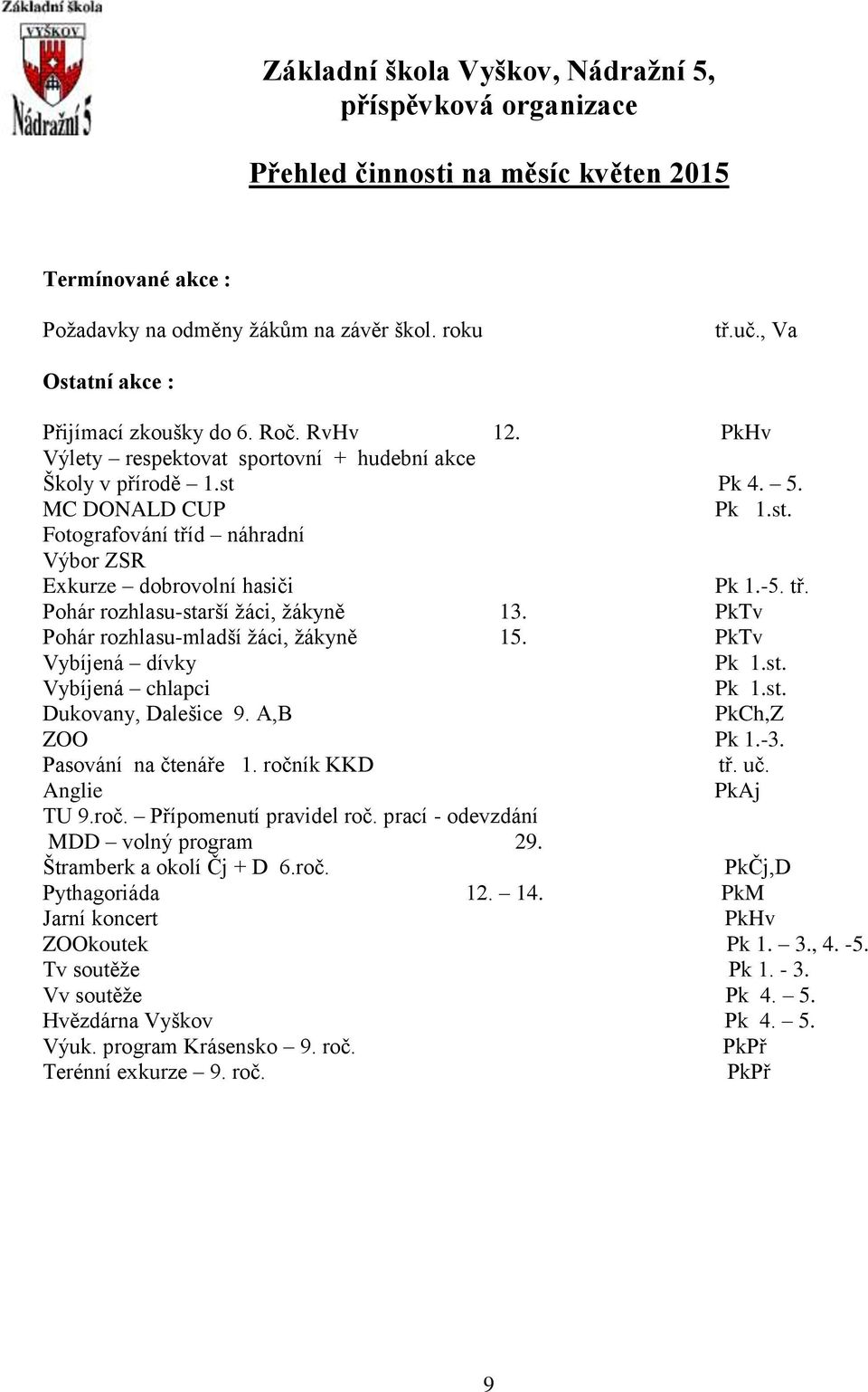 PkTv Vybíjená dívky Pk 1.st. Vybíjená chlapci Pk 1.st. Dukovany, Dalešice 9. A,B PkCh,Z ZOO Pk 1.-3. Pasování na čtenáře 1. ročník KKD tř. uč. Anglie PkAj TU 9.roč. Přípomenutí pravidel roč.