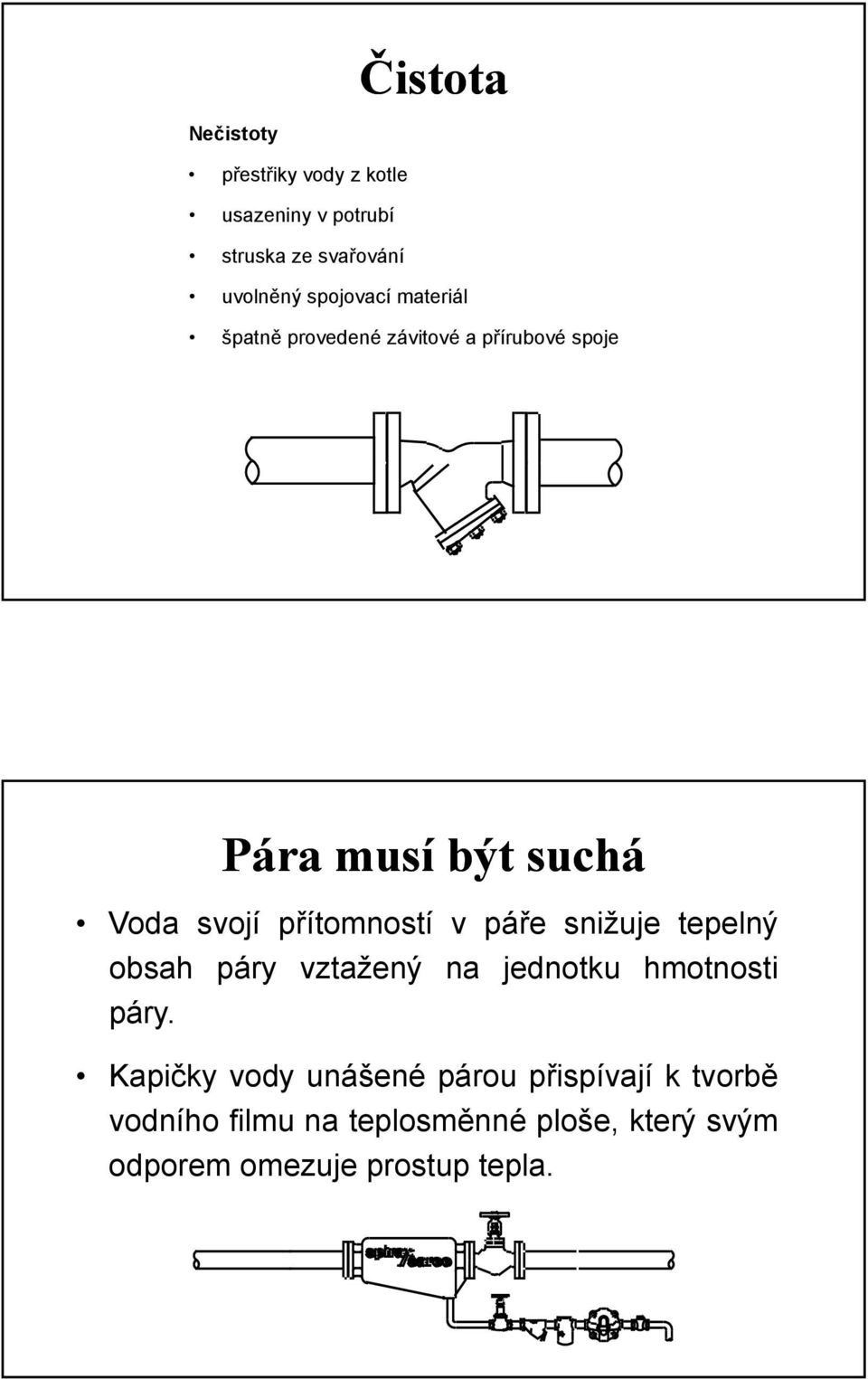 přítomností v páře snižuje tepelný obsah páry vztažený na jednotku hmotnosti páry.