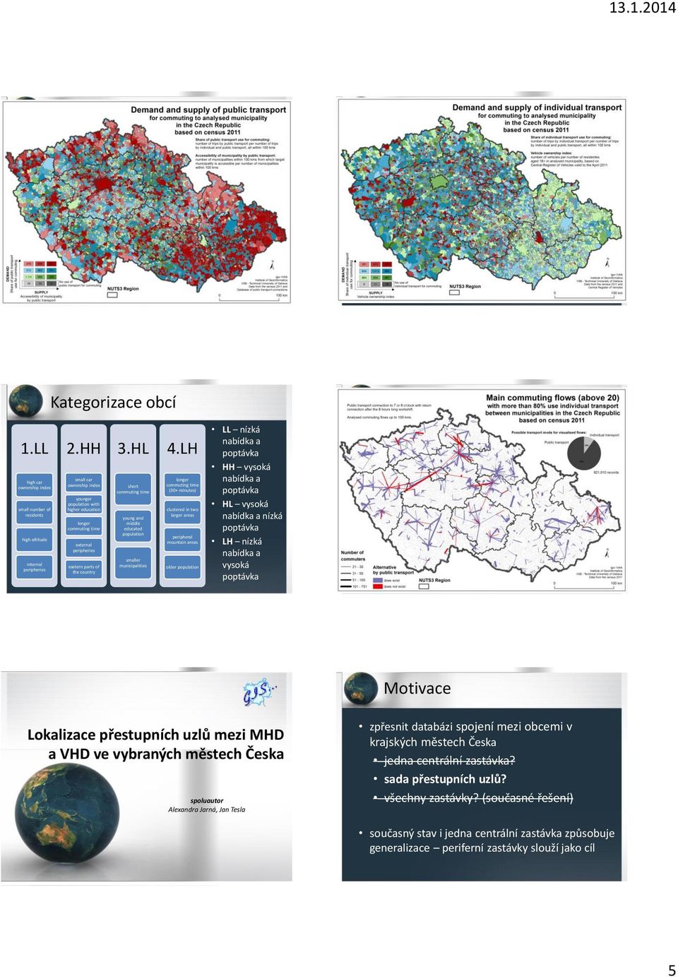 HL short commuting time young and middle educated population smaller municipalities 4.