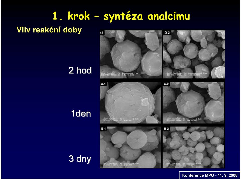 krok syntéza