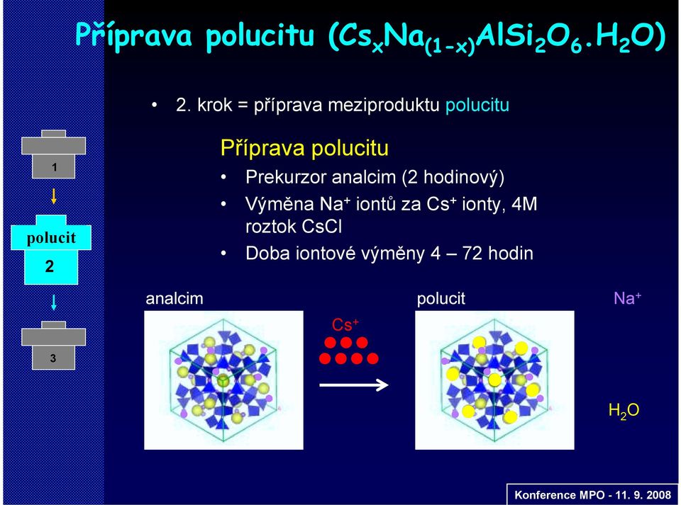 polucitu Prekurzor analcim (2 hodinový) Výměna Na + iontů za Cs +