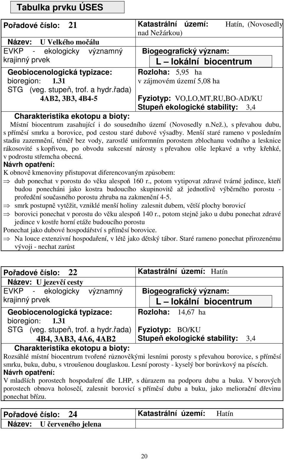 řada) 4AB2, 3B3, 4B4-5 L lokální biocentrum Rozloha: 5,95 ha v zájmovém území 5,08 ha Fyziotyp: VO,LO,MT,RU,BO-AD/KU Stupeň ekologické stability: 3,4 Místní biocentrum zasahující i do sousedního