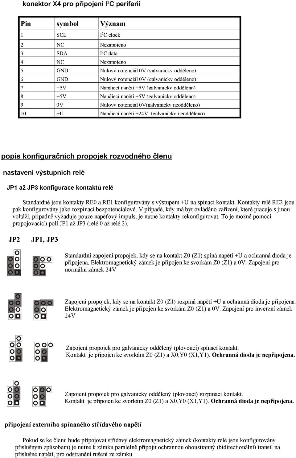 neodděleno) popis konfiguračních propojek rozvodného členu nastavení výstupních relé JP1 až JP3 konfigurace kontaktů relé Standardně jsou kontakty RE0 a RE1 konfigurovány s výstupem +U na spínací