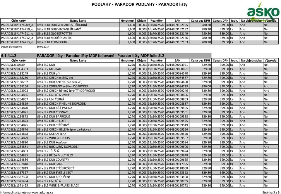 16x70x2570 4014809152156 280,20 339,00 ks Ano Ne PARADSL18/1474213_o Lišta SL18 TERMODUB 1,600 0,003 16x70x2570 4014809152163 280,20 339,00 ks Ano Ne 6.1.4.1.2 PARADOR lišty - Parador lišty MDF