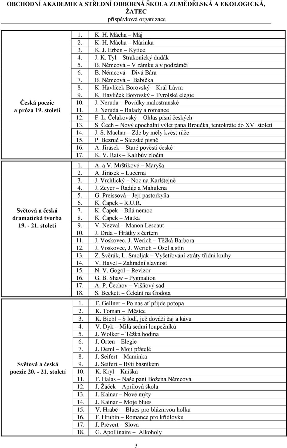 Čech Nový epochální výlet pana Broučka, tentokráte do XV. století 14. J. S. Machar Zde by měly kvést růže 15. P. Bezruč Slezské písně 16. A. Jirásek Staré pověsti české 17. K. V.