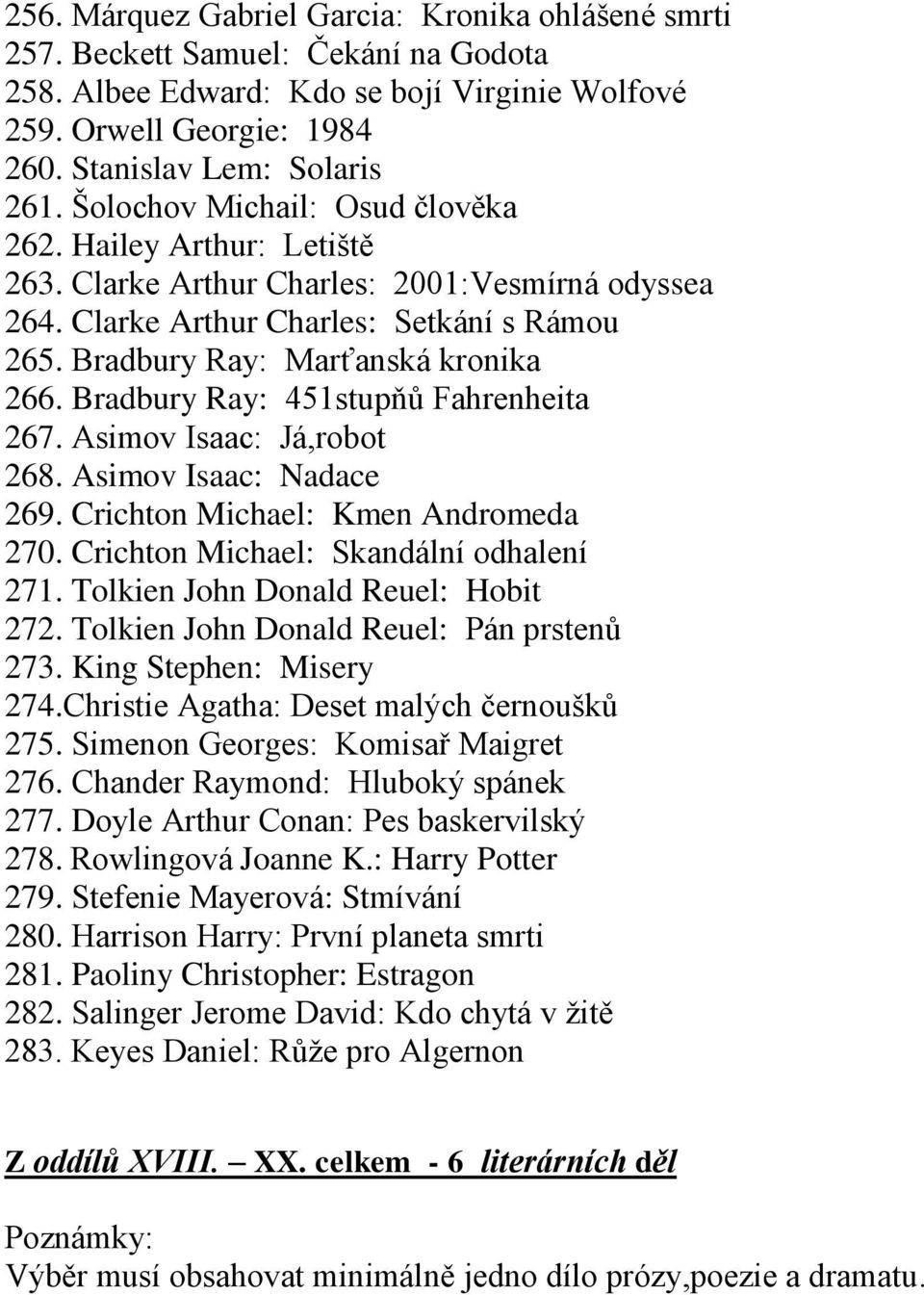 Bradbury Ray: 451stupňů Fahrenheita 267. Asimov Isaac: Já,robot 268. Asimov Isaac: Nadace 269. Crichton Michael: Kmen Andromeda 270. Crichton Michael: Skandální odhalení 271.