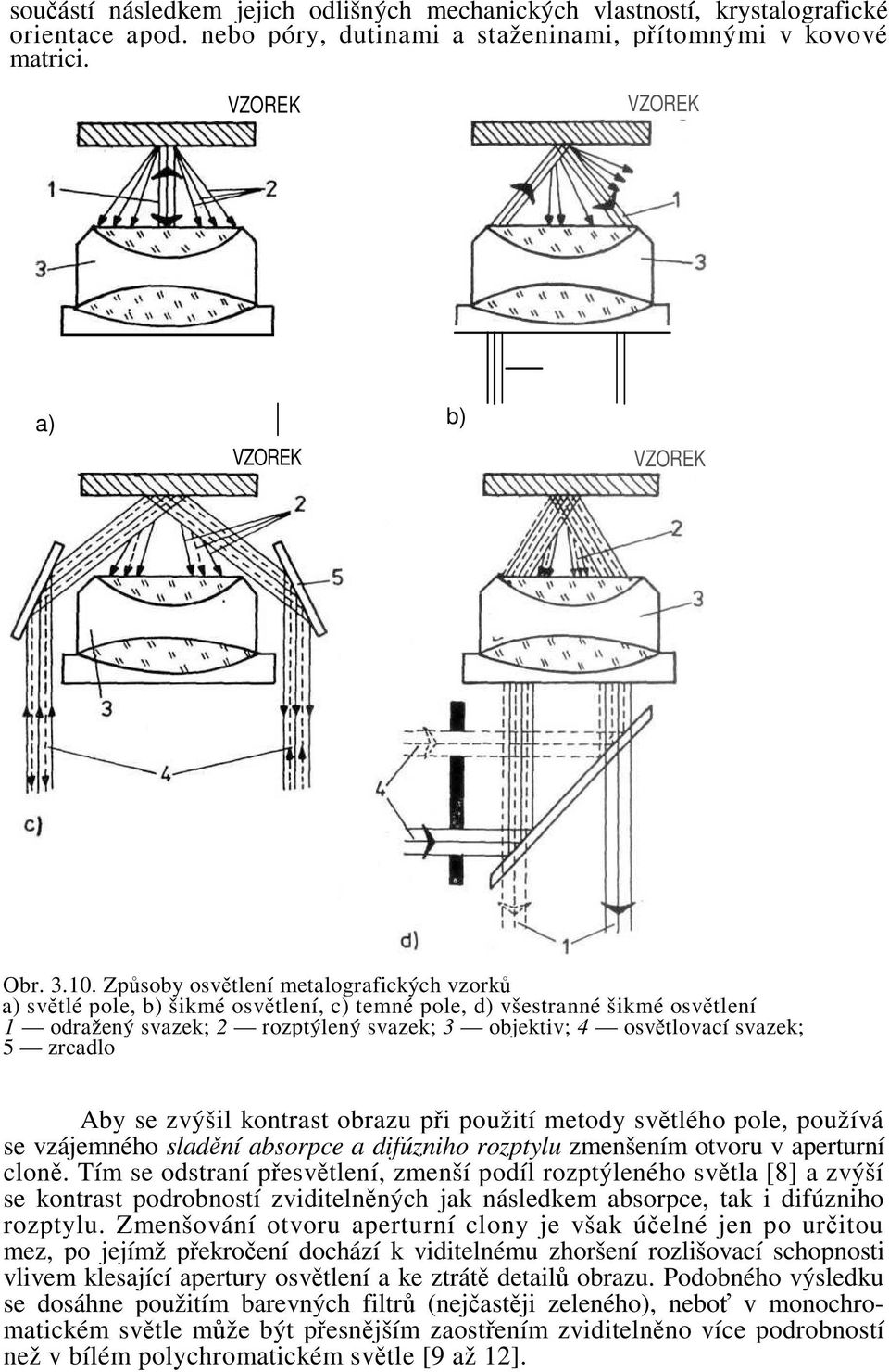 svazek; 5 zrcadlo Aby se zvýšil kontrast obrazu při použití metody světlého pole, používá se vzájemného sladění absorpce a difúzniho rozptylu zmenšením otvoru v aperturní cloně.