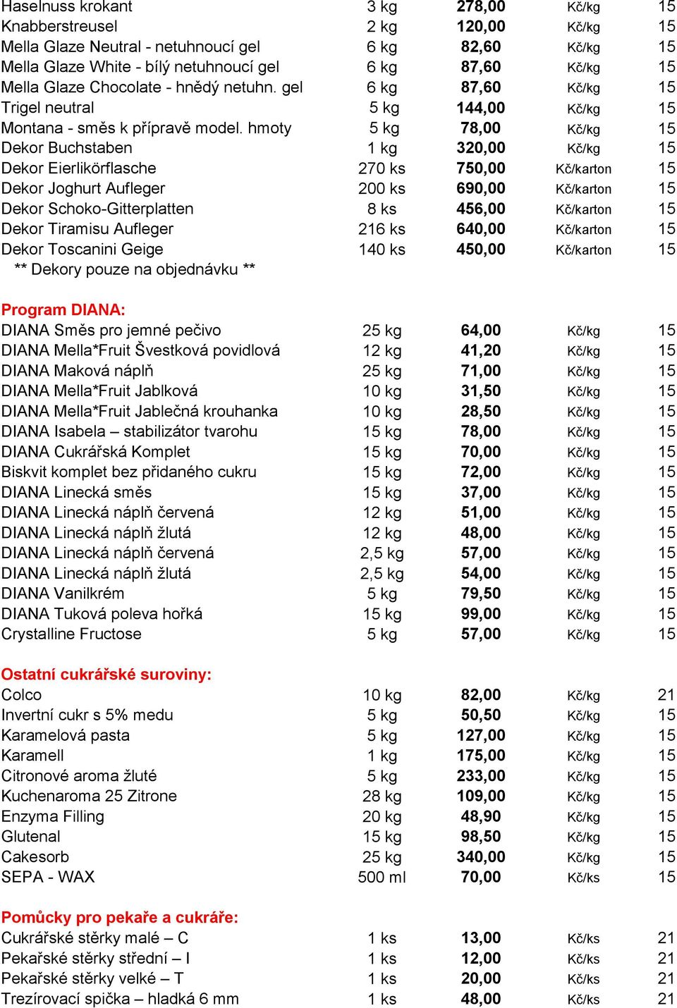 hmoty 5 kg 78,00 Kč/kg 15 Dekor Buchstaben 1 kg 320,00 Kč/kg 15 Dekor Eierlikörflasche 270 ks 750,00 Kč/karton 15 Dekor Joghurt Aufleger 200 ks 690,00 Kč/karton 15 Dekor Schoko-Gitterplatten 8 ks