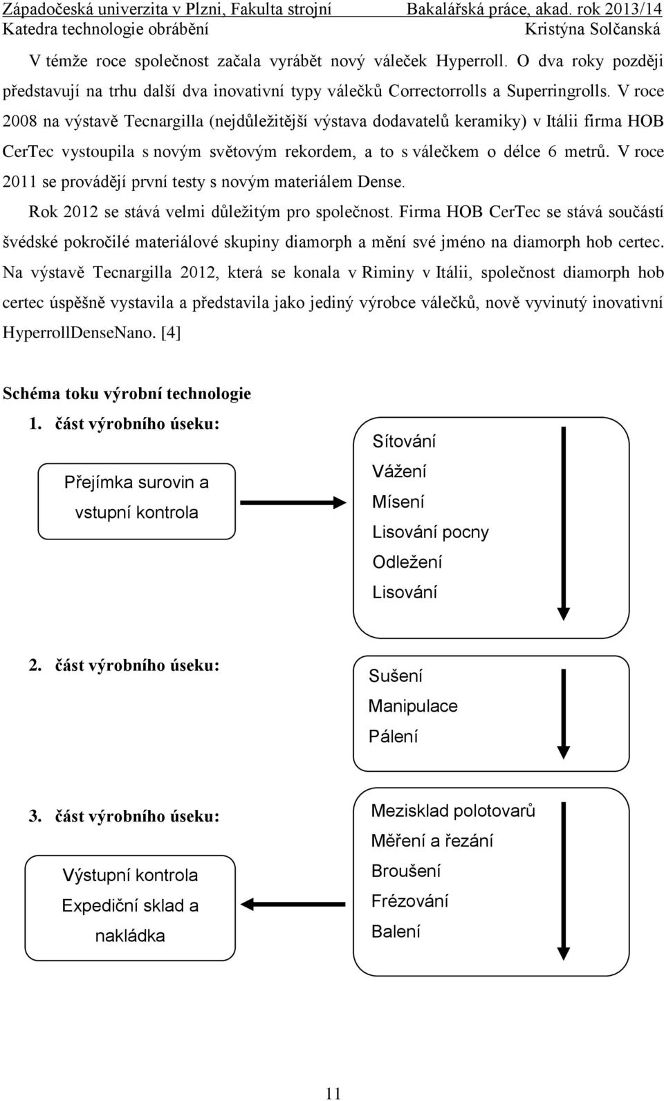 V roce 2011 se provádějí první testy s novým materiálem Dense. Rok 2012 se stává velmi důležitým pro společnost.