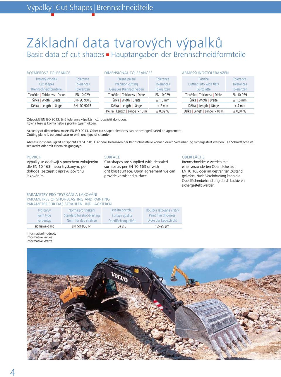 cutting Genaues Brennschneiden Tolerance Tolerances Toleranzen Tloušťka Thickness Dicke EN 10 029 Šířka Width Breite ± 1,5 mm Délka Length Länge ± 2 mm Délka Length Länge > 10 m ± 0,02 %