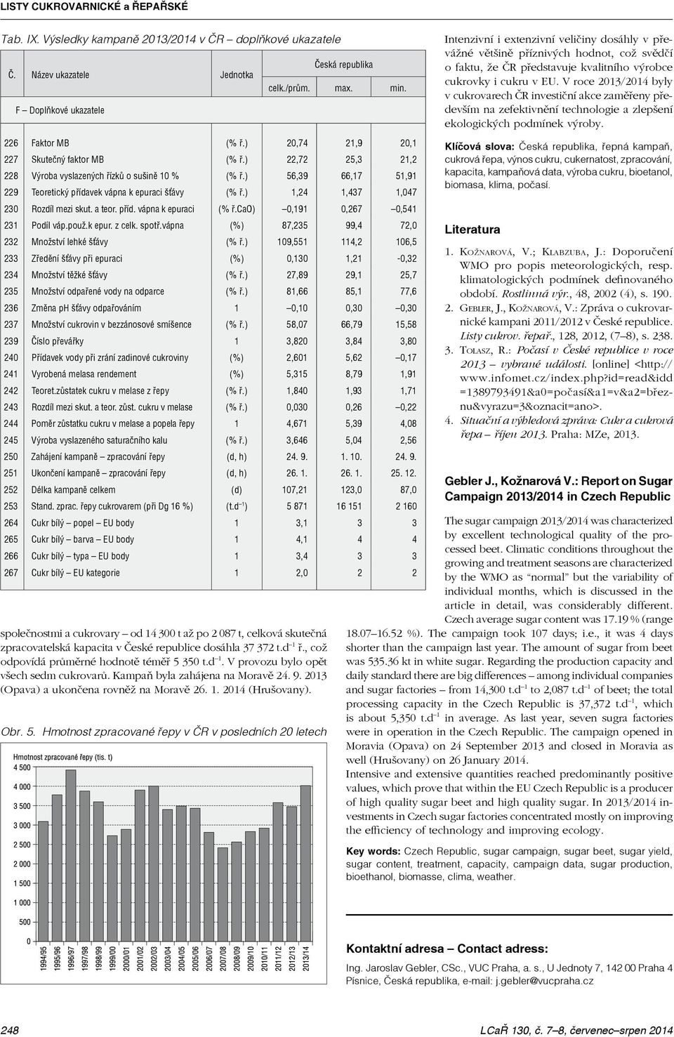 cao) 0,191 0,267 0,541 231 Podíl váp.použ.k epur. z celk. spotř.vápna (%) 87,235 99,4 72,0 232 Množství lehké šťávy (% ř.