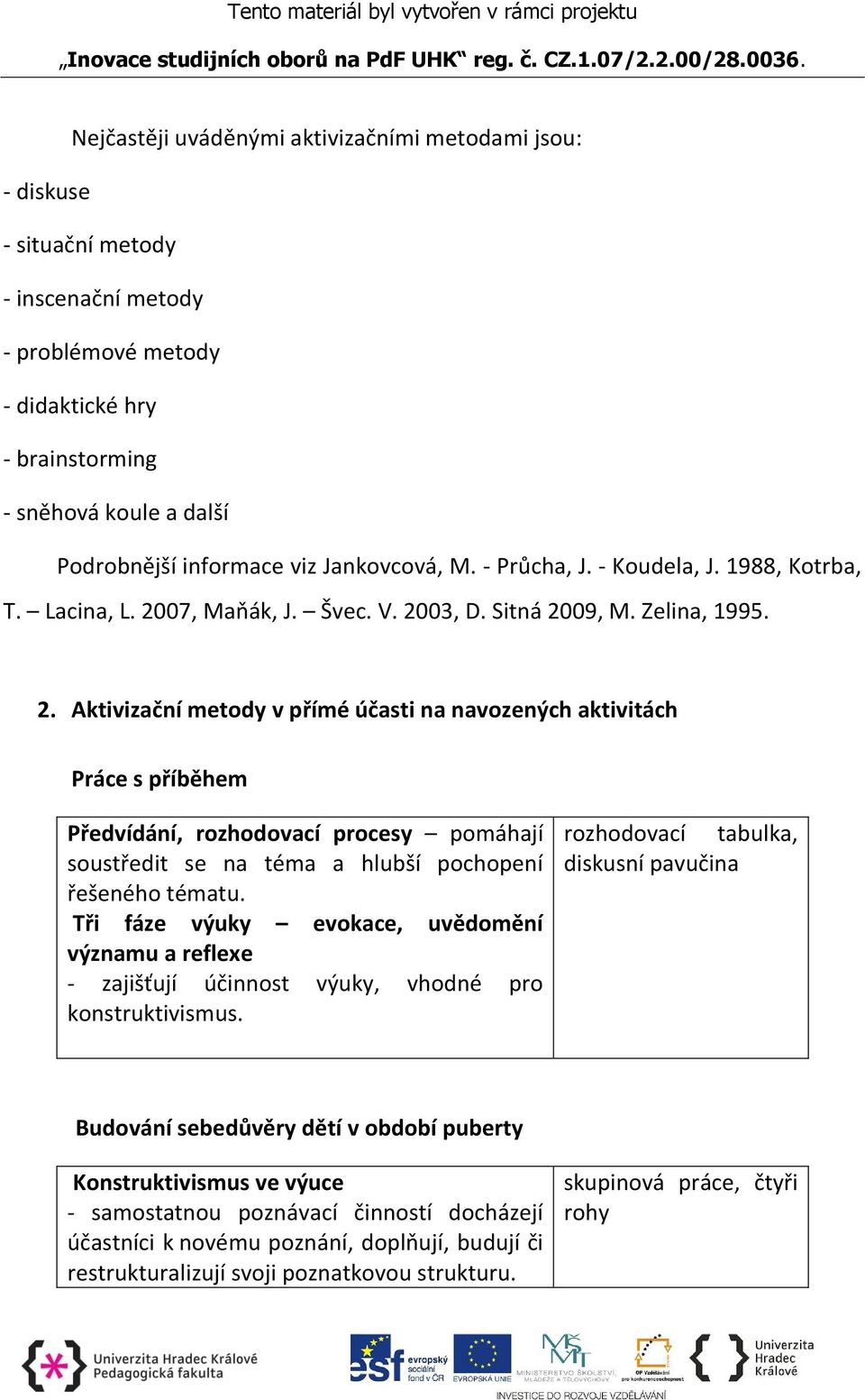 07, Maňák, J. Švec. V. 2003, D. Sitná 2009, M. Zelina, 1995. 2. Aktivizační metody v přímé účasti na navozených aktivitách Práce s příběhem Předvídání, rozhodovací procesy pomáhají soustředit se na téma a hlubší pochopení řešeného tématu.