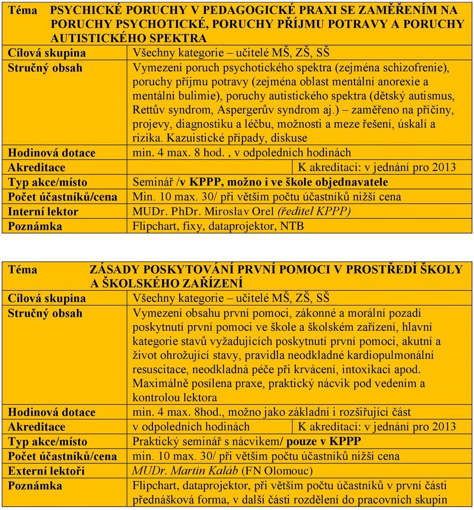 syndrom, Aspergerův syndrom aj.) zaměřeno na příčiny, projevy, diagnostiku a léčbu, možnosti a meze řešení, úskalí a rizika. Kazuistické případy, diskuse Hodinová dotace min. 4 max. 8 hod.