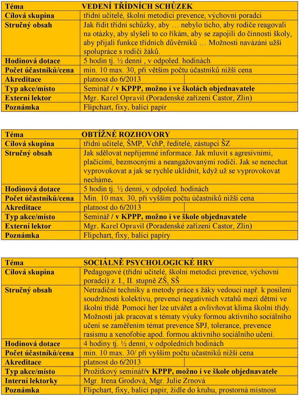 hodinách Počet účastníků/cena min. 10 max. 30, při větším počtu účastníků nižší cena Typ akce/místo Seminář / v KPPP, možno i ve školách objednavatele Externí lektor Mgr.