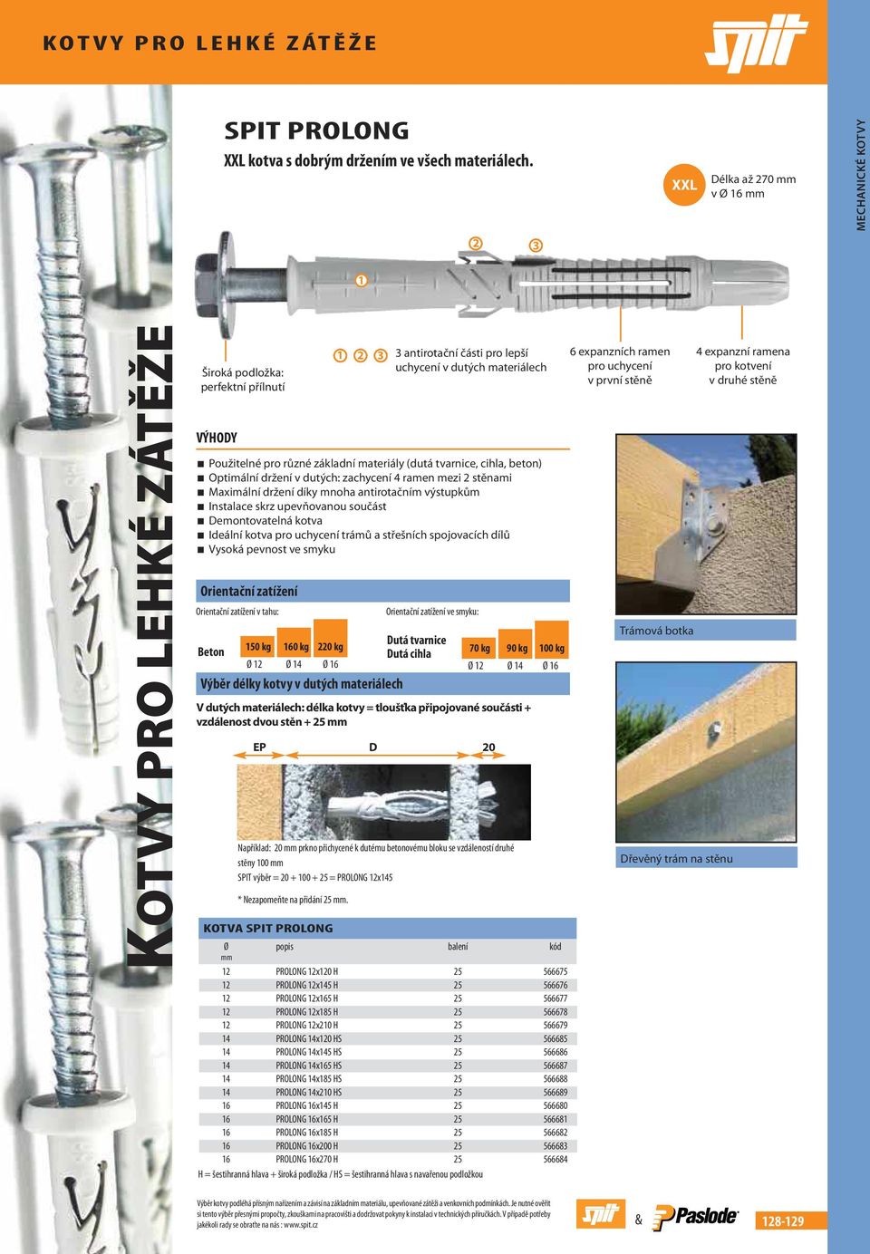 lepší uchycení v dutých materiálech Použitelné pro různé základní materiály (dutá tvarnice, cihla, beton) Optimální držení v dutých: zachycení 4 ramen mezi 2 stěnami Maximální držení díky mnoha