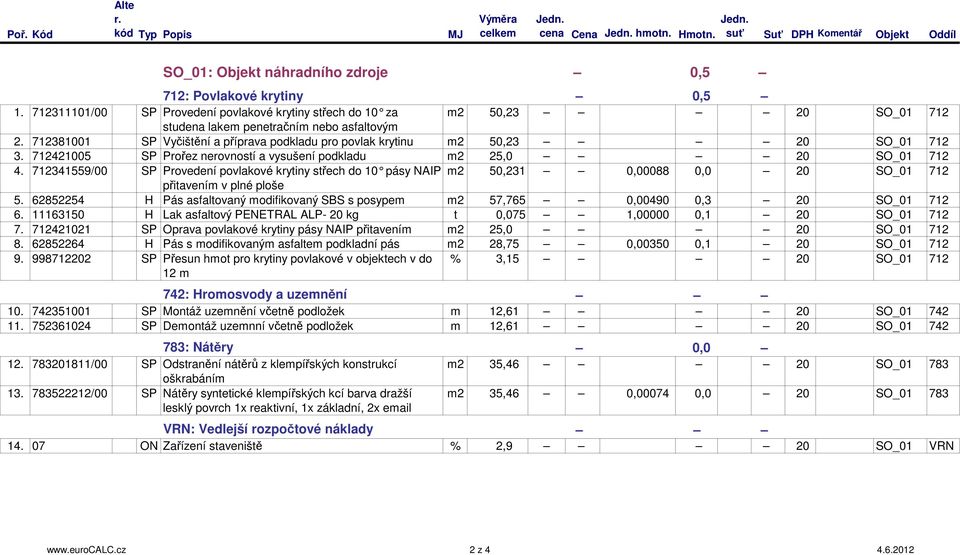 712341559/00 SP Provedení povlakové krytiny střech do 10 pásy NAIP m2 50,231 0,00088 0,0 20 SO_01 712 5. 62852254 H Pás asfaltovaný modifikovaný SBS s posypem m2 57,765 0,00490 0,3 20 SO_01 712 6.