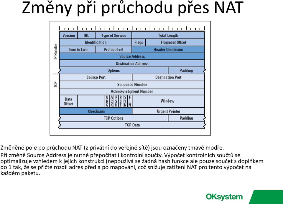Výpočet kontrolních součtů se optimalizuje vzhledem k jejich konstrukci (nepoužívá se žádná hash funkce
