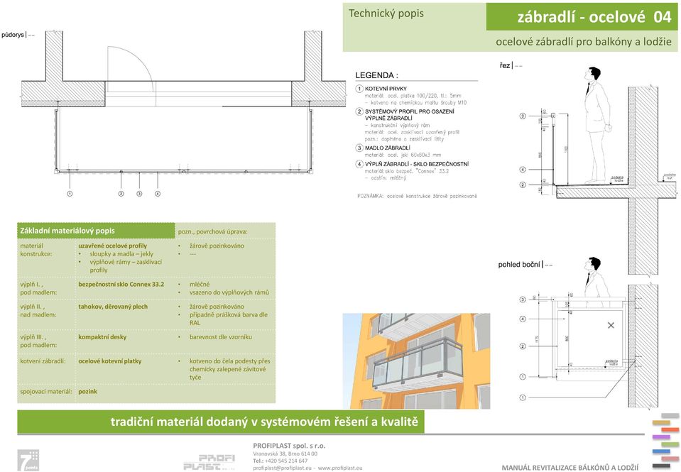 , pod madlem: výplň II., nad madlem: výplň III., pod madlem: bezpečnostní sklo Connex 33.