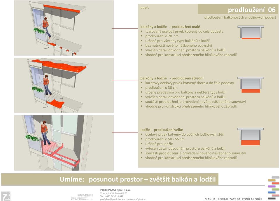 střední kazetový ocelový prvek kotvený shora a do čela podesty prodloužení o 30 cm určené především pro balkóny a některé typy lodžií vyřešen detail odvodnění prostoru balkónů a lodžií součástí