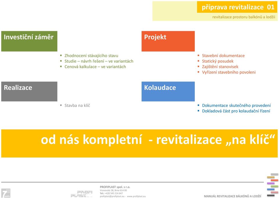 Statický posudek Zajištění stanovisek Vyřízení stavebního povoleni Realizace Kolaudace Stavba na klíč