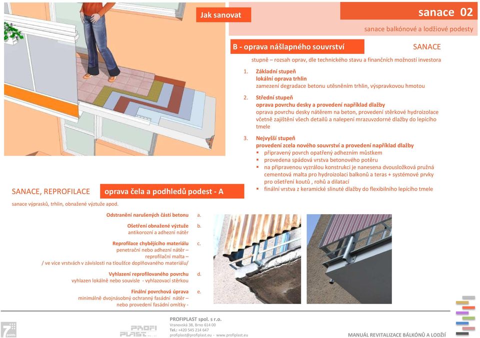 Základní stupeň lokální oprava trhlin zamezení degradace betonu utěsněním trhlin, výspravkovou hmotou 2.