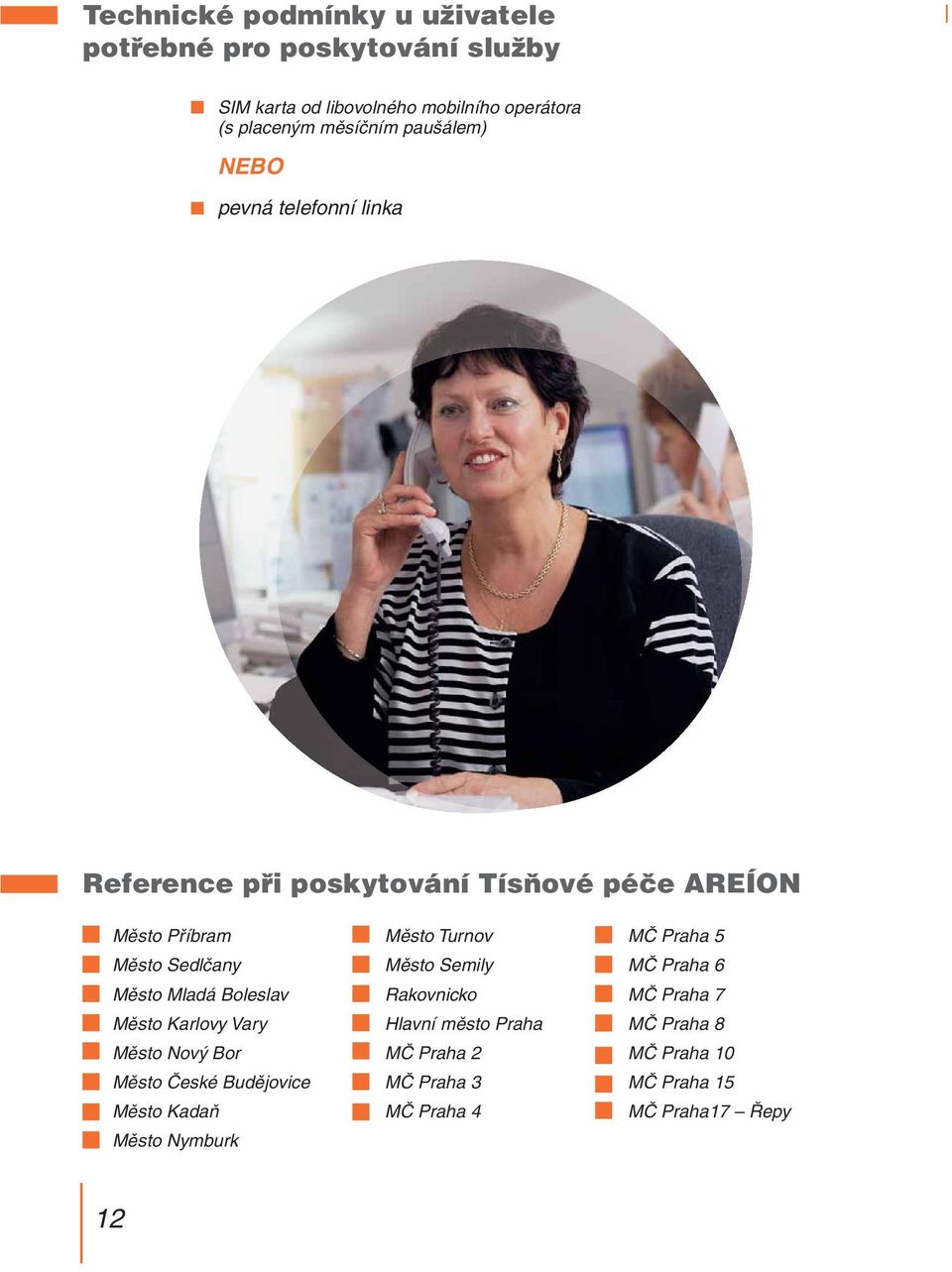Sedlčany Město Semily MČ Praha 6 Město Mladá Boleslav Rakovnicko MČ Praha 7 Město Karlovy Vary Hlavní město Praha MČ Praha 8