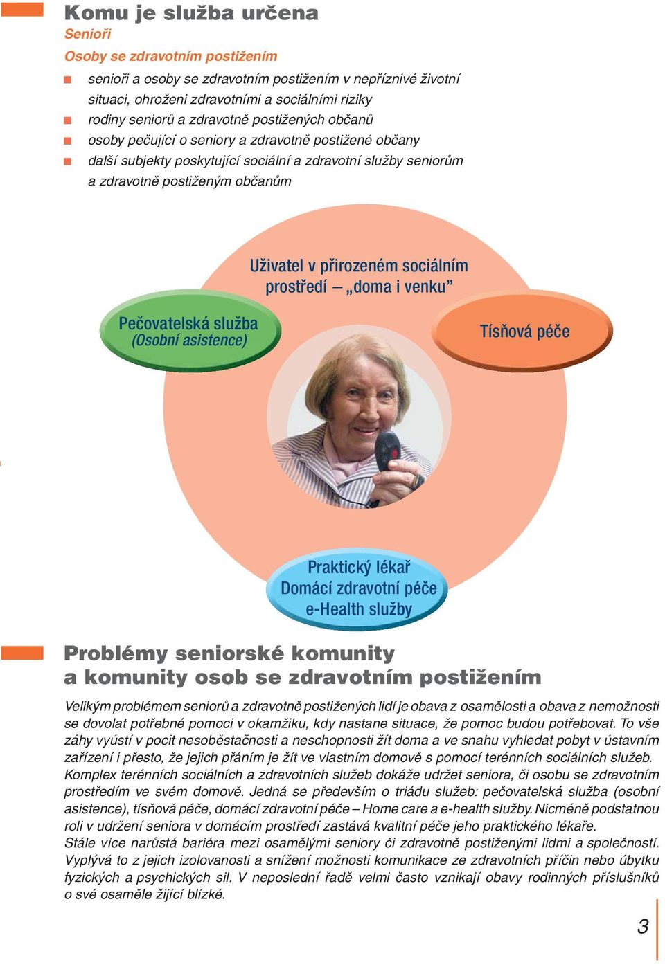 prostředí doma i venku Pečovatelská služba (Osobní asistence) Tísňová péče Praktický lékař Domácí zdravotní péče e-health služby Problémy seniorské komunity a komunity osob se zdravotním postižením