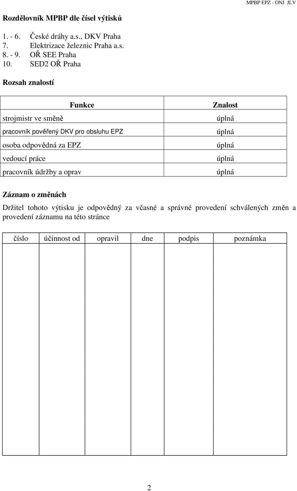 SED2 OŘ Praha Rozsah znalostí Funkce strojmistr ve směně pracovník pověřený DKV pro obsluhu EPZ osoba odpovědná za EPZ vedoucí