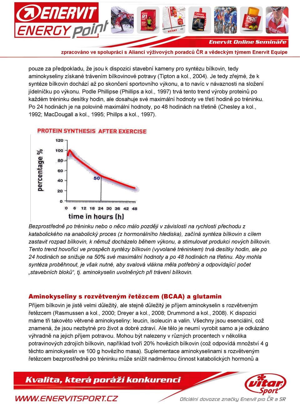 , 1997) trvá tento trend výroby proteinů po každém tréninku desítky hodin, ale dosahuje své maximální hodnoty ve třetí hodině po tréninku.