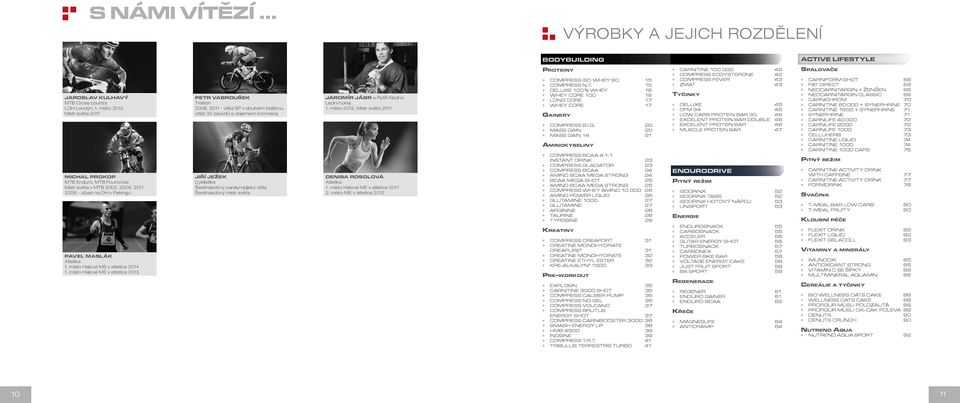 místo Halové ME v atletice 2013 PETR VABROUŠEK Triatlon 2006, 2011 - vítěz SP v douhém triatlonu vítěz 32 závodů s objemem Ironmana JIŘÍ JEŽEK Cyklistika Šestinásobný paralympijský vítěz Šestinásobný