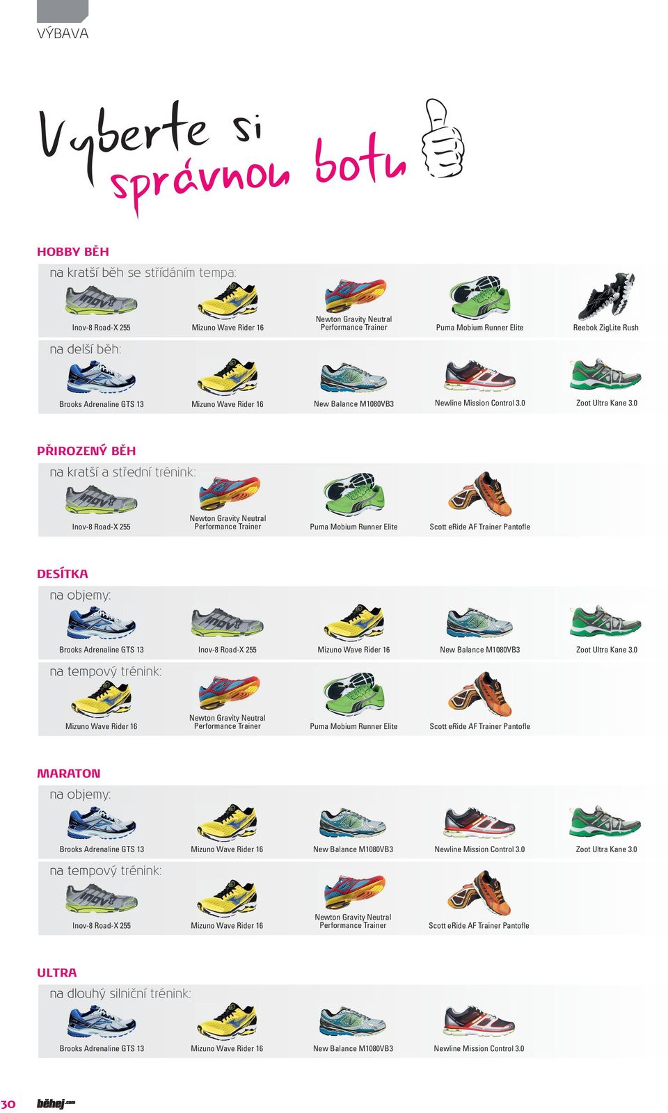0 PŘIROZENÝ BĚH na kratší a střední trénink: Inov-8 Road-X 255 Newton Gravity Neutral Performance Trainer Puma Mobium Runner Elite Scott eride AF Trainer Pantofle DESÍTKA na objemy: Brooks Adrenaline