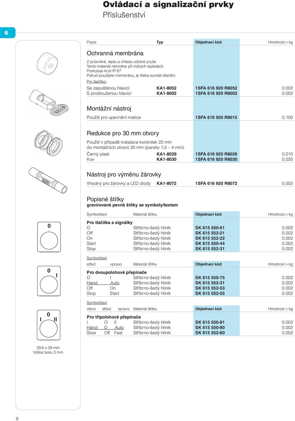 002 Montážní nástroj Použití pro upevnění matice 1SFA 616 920 R8015 0.100 Redukce pro 30 mm otvory Použití v případě instalace kontrolek 22 mm do montážních otvorů 30 mm (panely 1,5 4 mm).