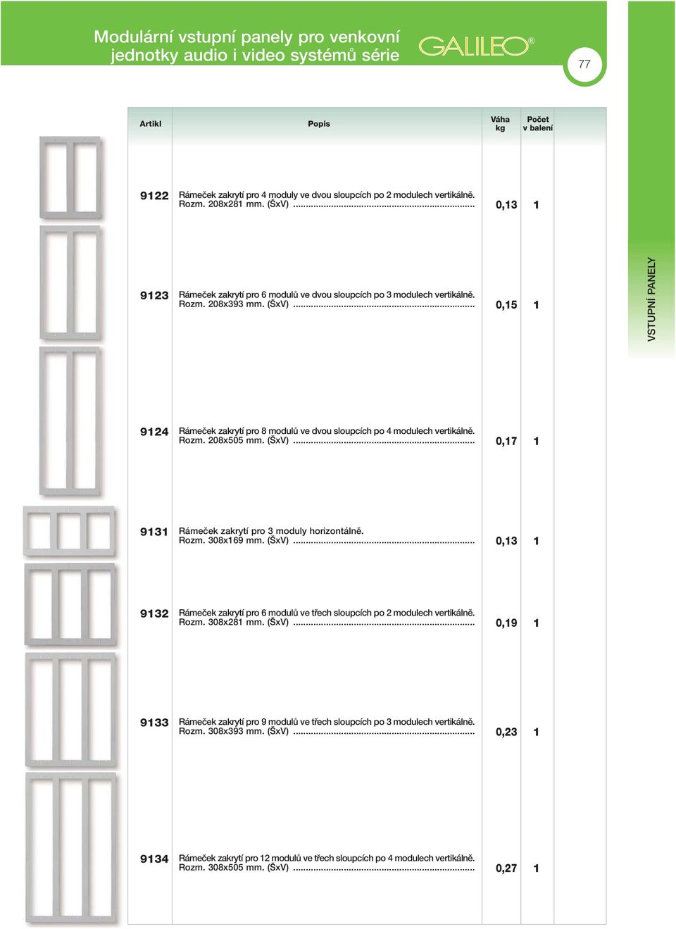 .. 0,15 1 VSTUPNÍ PANELY 9124 Rámeãek zakrytí pro 8 modulû ve dvou sloupcích po 4 modulech vertikálnû. Rozm. 208x505 mm. ( xv)... 0,17 1 9131 Rámeãek zakrytí pro 3 moduly horizontálnû. Rozm. 308x169 mm.