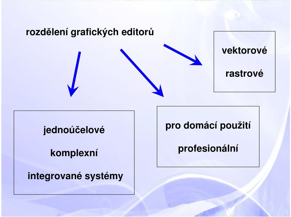jednoúčelové komplexní pro