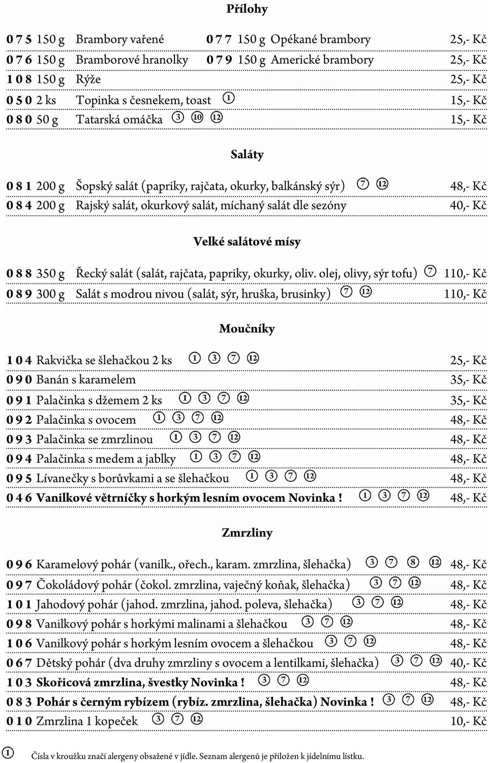 40,- Kč Velké salátové mísy 0 8 8 350 g Řecký salát (salát, rajčata, papriky, okurky, oliv.