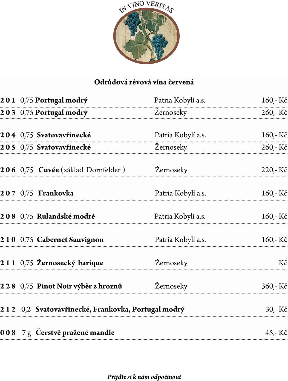 ky 260,- Kč 2 0 4 0,75 Svatovavřinecké Patria Kobylí a.s.