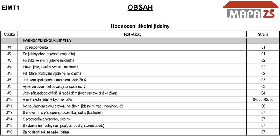 03 J/8 Výběr ze dvou jídel považuji za dostatečný 03 J/9 Jako zákusek po obědě si raději dám (bych pro své dítě chtěl/a): 04 J/10 V naší školní jídelně bych uvítal/a: 04, 05, 05, 06 J/11 Na