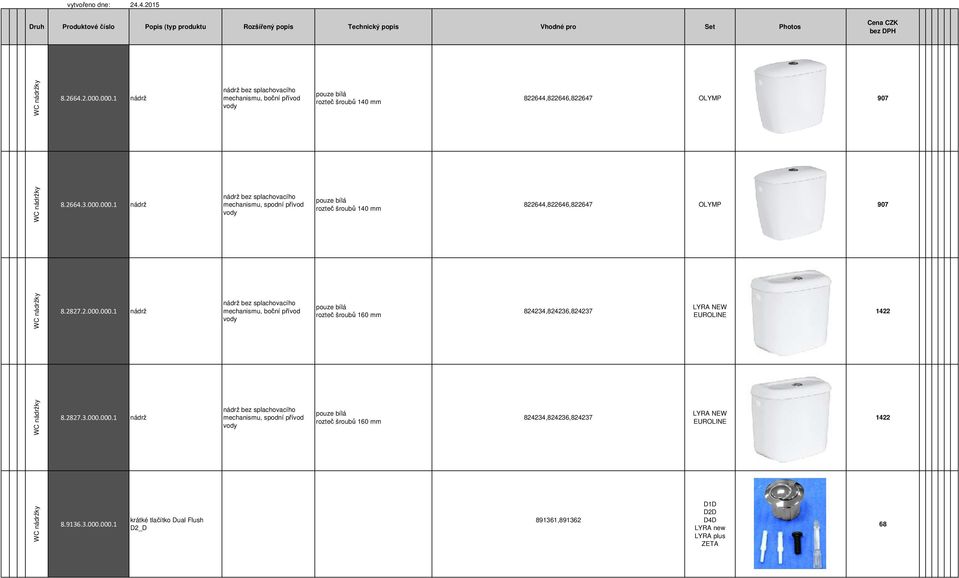 9136.3.000.000.1 krátké tlačítko Dual Flush D2_D 891361,891362 D1D D2D D4D 68