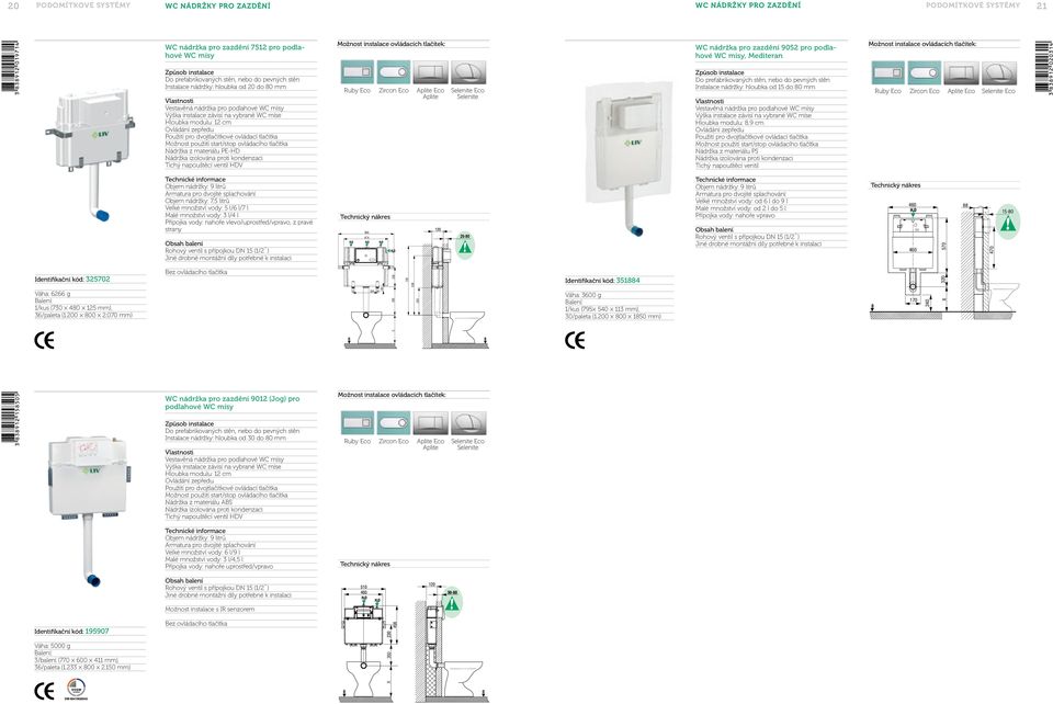 start/stop ovládacího tlačítka Nádržka z materiálu PE-HD Tichý napouštěcí ventil HDV Ruby Eco Zircon Eco Aplite Eco Aplite Selenite Eco Selenite, nebo do pevných stěn Instalace nádržky: hloubka od 15