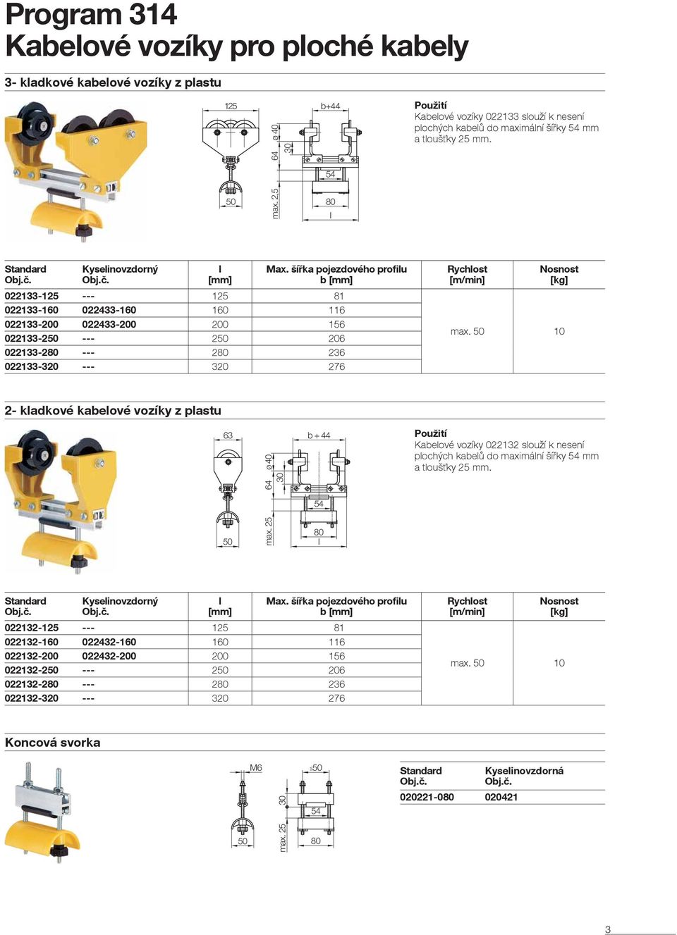 šířka pojezového profiu b 022133-125 --- 125 81 022133-160 022433-160 160 116 022133-200 022433-200 200 156 022133-250 --- 250 206 022133-280 --- 280 236 022133-320 --- 320 276 Rychot [m/min] Nonot
