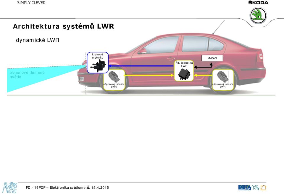 motorky nápravový sensor LWR říd.