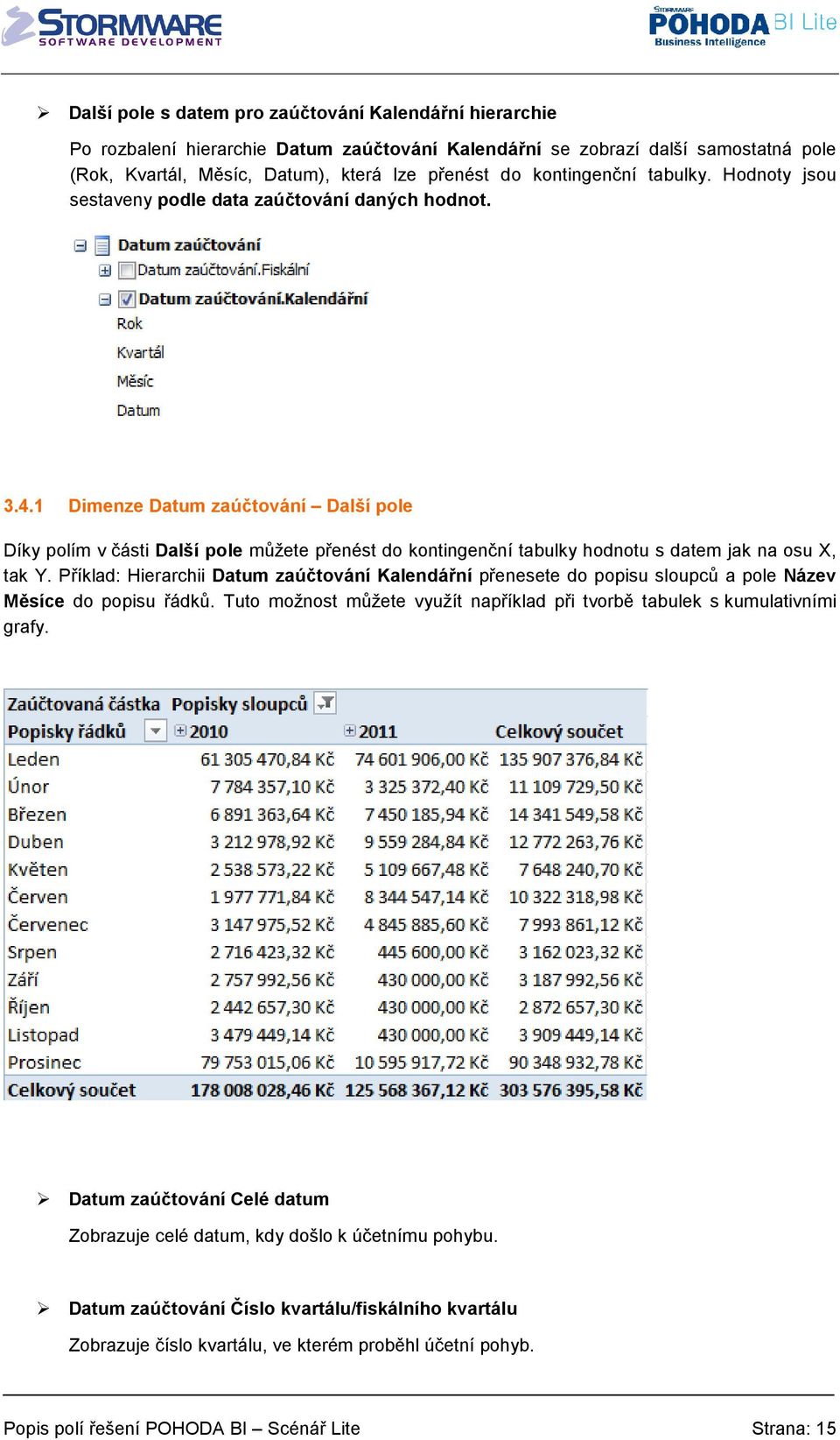 1 Dimenze Datum zaúčtování Další pole Díky polím v části Další pole můžete přenést do kontingenční tabulky hodnotu s datem jak na osu X, tak Y.