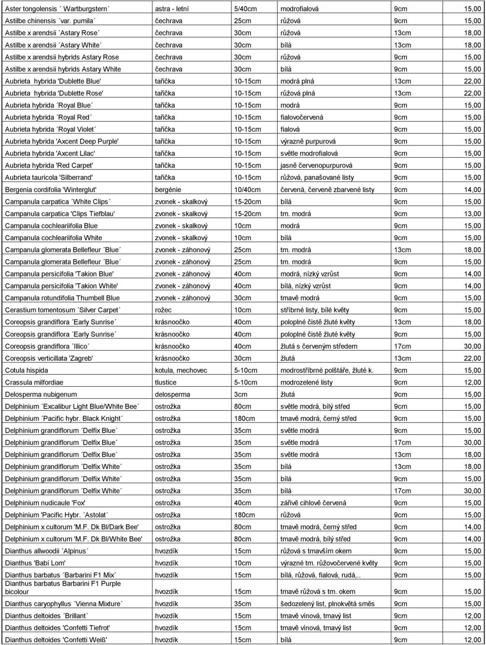 Rose čechrava 30cm růžová 9cm 15,00 Astilbe x arendsii hybrids Astary White čechrava 30cm bílá 9cm 15,00 Aubrieta hybrida 'Dublette Blue' tařička 10-15cm modrá plná 13cm 22,00 Aubrieta hybrida