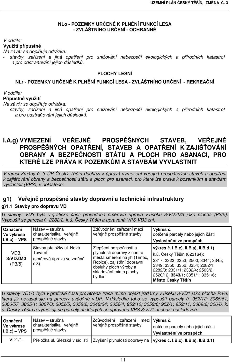 PLOCHY LESNÍ NLr - POZEMKY URČENÉ K PLNĚNÍ FUNKCÍ LESA - ZVLÁŠTNÍHO URČENÍ - REKREAČNÍ Přípustné využití Na závěr se doplňuje odrážka: - stavby, zařízení a jiná opatření pro snižování nebezpečí