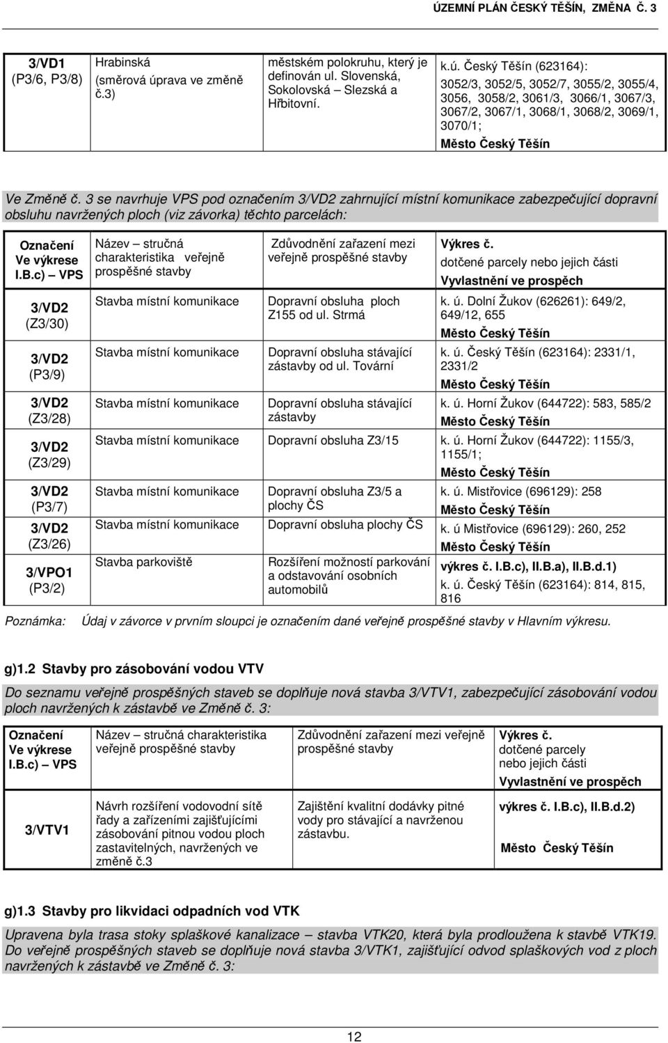 (Z3/29) 3/VD2 (P3/7) 3/VD2 (Z3/26) 3/VPO1 (P3/2) Poznámka: Název stručná charakteristika veřejně Stavba místní komunikace Stavba místní komunikace Stavba místní komunikace Zdůvodnění zařazení mezi