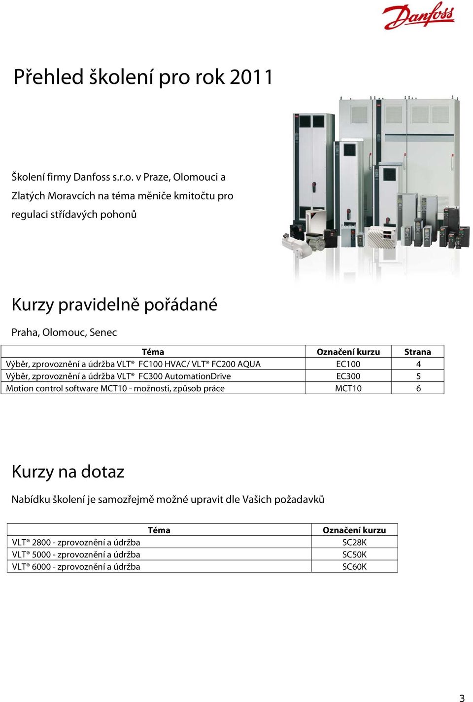 rok 2011 Školení firmy Danfoss s.r.o. v Praze, Olomouci a Zlatých Moravcích na téma měniče kmitočtu pro regulaci střídavých pohonů Kurzy pravidelně pořádané