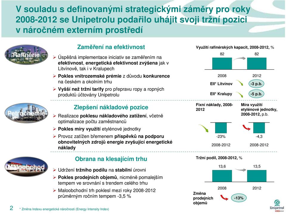 přepravu ropy a ropných produktů účtovány Unipetrolu Využití rafinérských kapacit,, % 82 82 2008 EII* Litvínov -3 p.b.